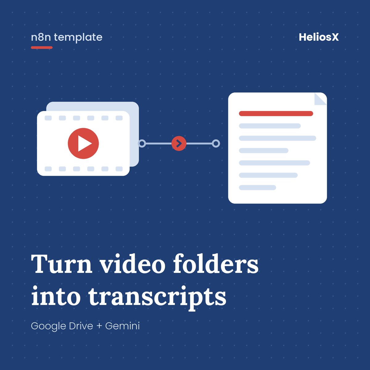 Cover Image: Batch transcribe videos in google drive with Gemini n8n template