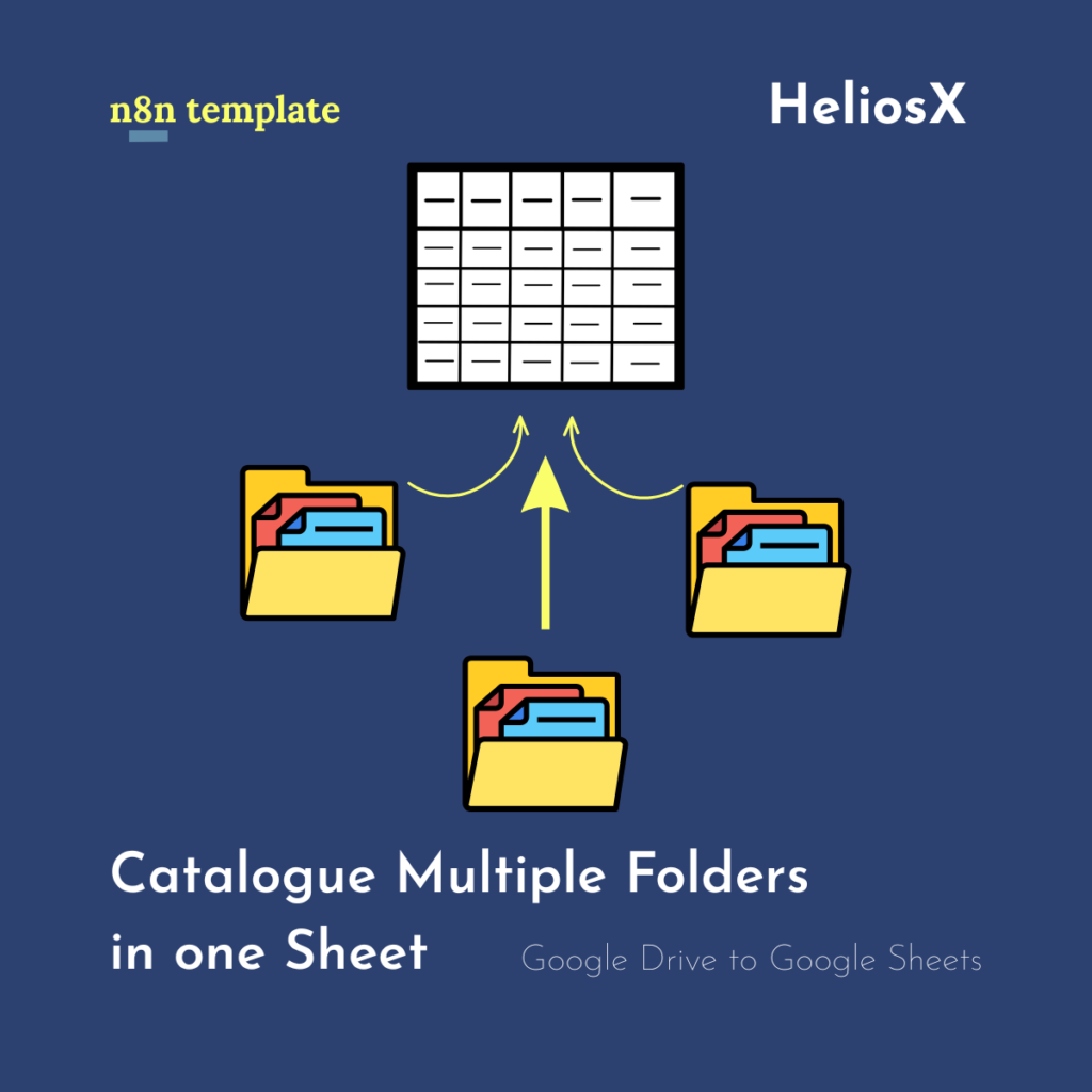 Batch Index Multiple Google Folders in a Google Sheet